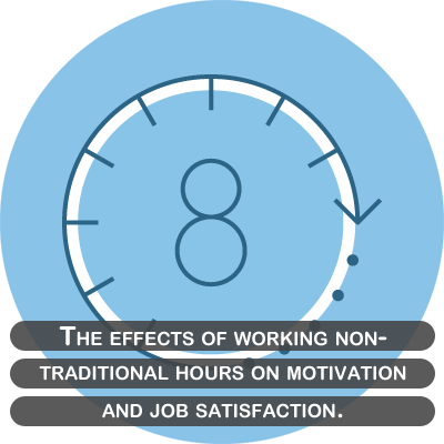 The effect of working non-traditional hours on motivation and job satisfaction.
