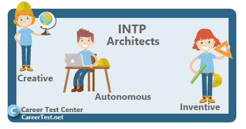 The INTP Architect Personality Type