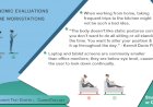 Ergonomic evaluations of home workstations