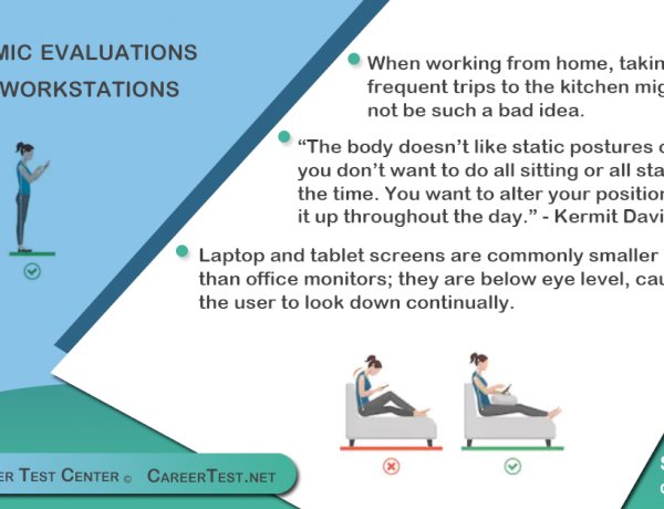 Ergonomic evaluations of home workstations