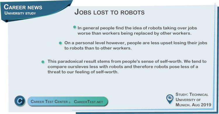 Jobs lost to robots
