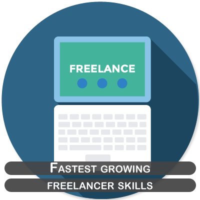 Fastest growing freelancer skills