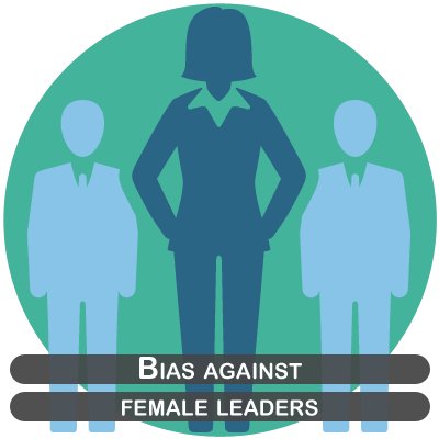 Bias against female leaders