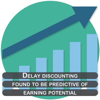 Delay discounting was found to be predictive of earning potential.