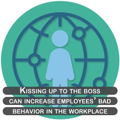 Kissing up to the boss can increase employees’ bad behavior in the workplace