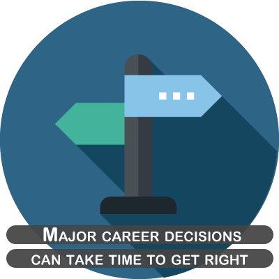 Major career decisions can take time to get right