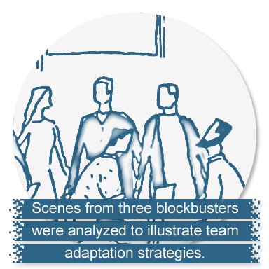 Shifting between different negative emotions can prove beneficial in specific scenarios.