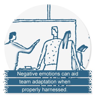 Acknowledging and guiding negative emotions can turn them into functional tools for team success.